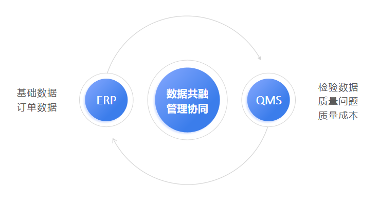 07 Beyond ERP-Demystifying the Ecosystem of CRM MES PLM WMS & More